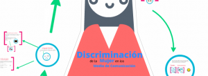 Discriminación de la mujer en los medios de comunicación - Karen Molina