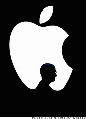 Steve & Apple Inc.