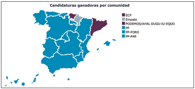 Figura 1. Mapa de candidaturas ganadoras el 26J por Autonomía. Fuente: Sitio web del Ministerio del Interior del Gobierno de España.