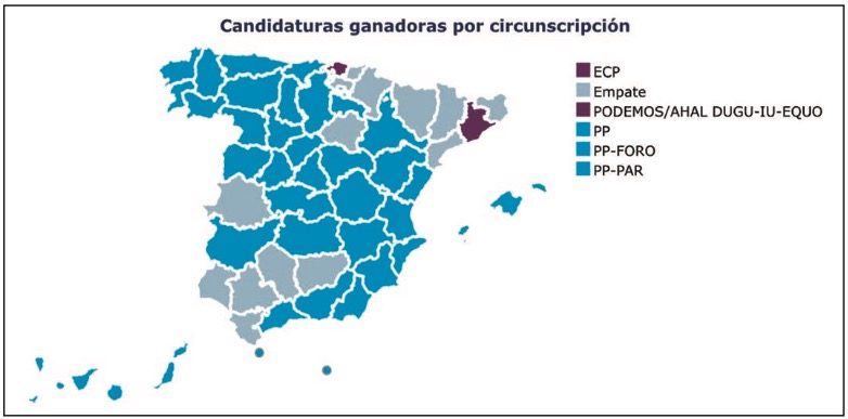 Figura 2. Mapa de candidaturas ganadoras el 26J por Circunscripción Electoral. Fuente: Sitio web del Ministerio del Interior del Gobierno de España.